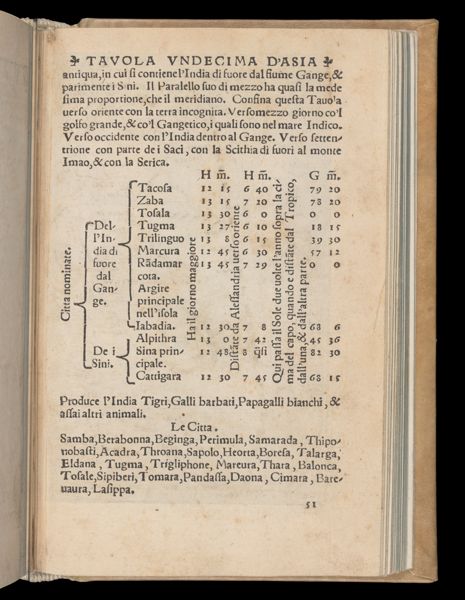 Page 552