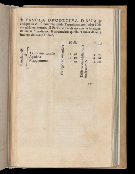 Page 556