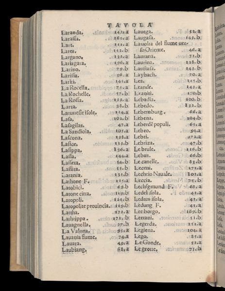 Page 633