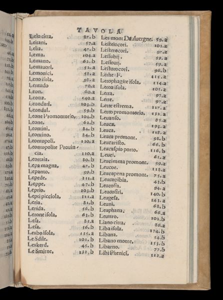Page 634