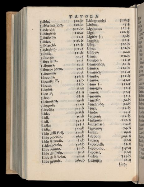 Page 635