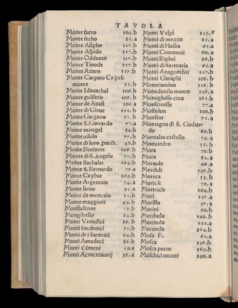 Page 645