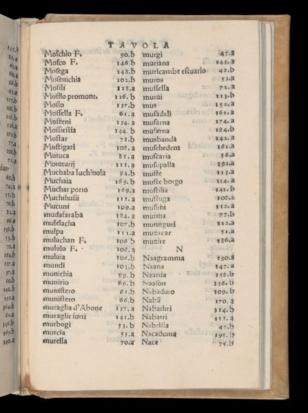 Page 646