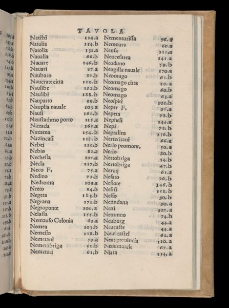 Page 648