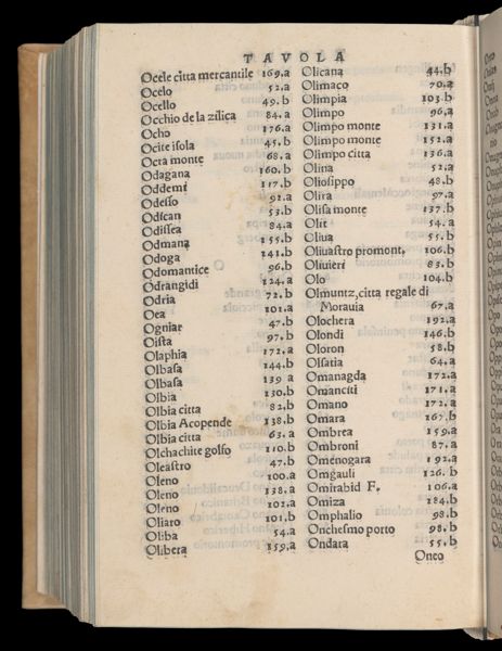 Page 651