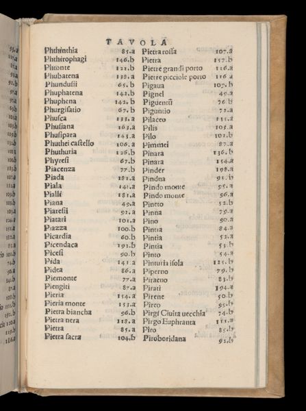 Page 660