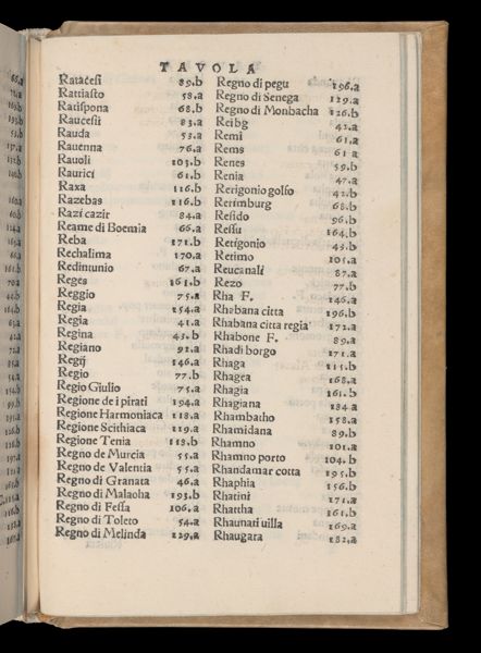 Page 666