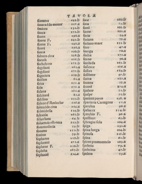 Page 679