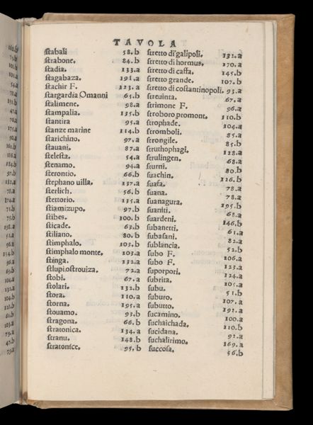 Page 680