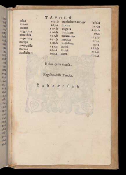 Page 700