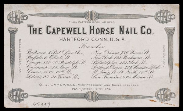 The Capewell Horse Nail Co.