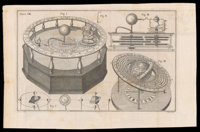 Spherical Astronomy