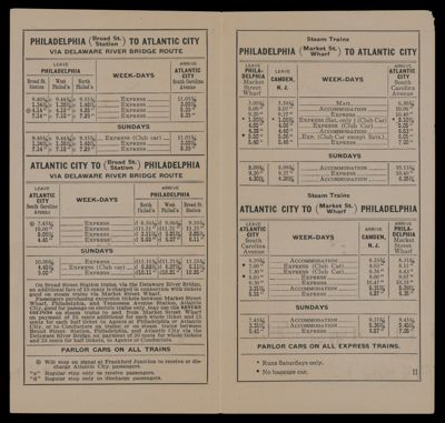 Pennsylvania Railroad Trains between Philadelphia and Atlantic City