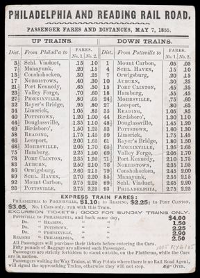 Philadelphia and Reading Rail Road: Passenger Fares and Distances, May 7, 1855.