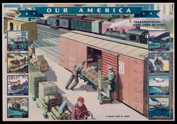 Our America: 2. Transportation uses lines of steel