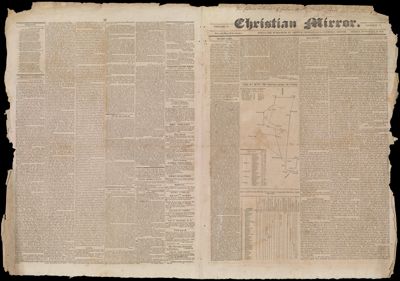 The Christian Mirror