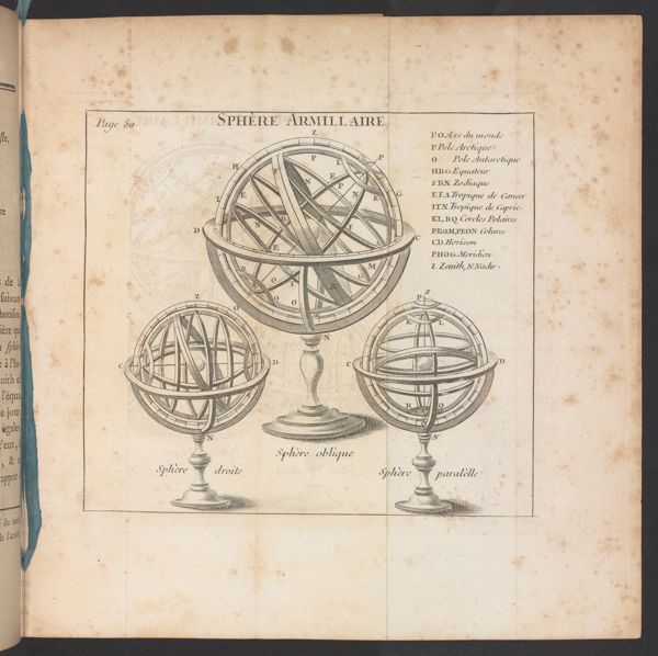 Sphere Armillaire