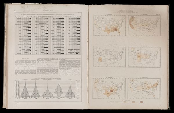 Interstate migration density of the natives of the several states 1890