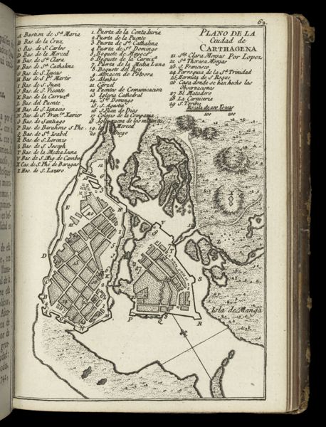 Plano de la Ciudad de Cathagena por Lopez