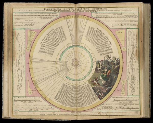 Ephemerides Motuum Coelestium Geometricæ