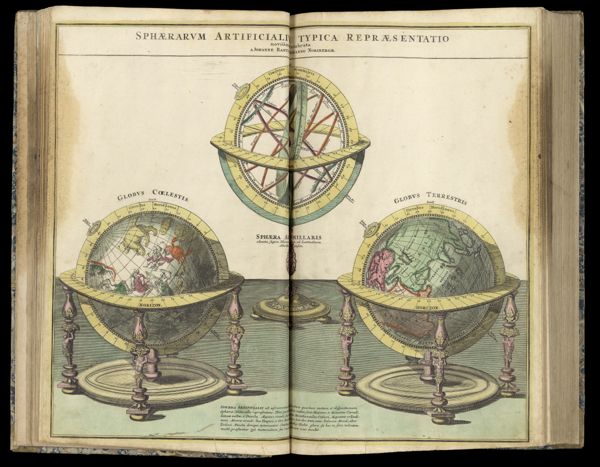 Sphærarum Artificialium Typica Repræsentatio