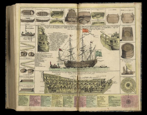 Neue Tafel, vor alle Liebhabers, und See-Fahrende Personen Stellet vor ein Orlog oder Kriegs-Schiff