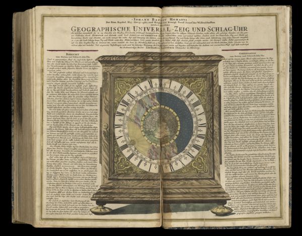Geographische Universal- Zeig und Schlag- Uhr