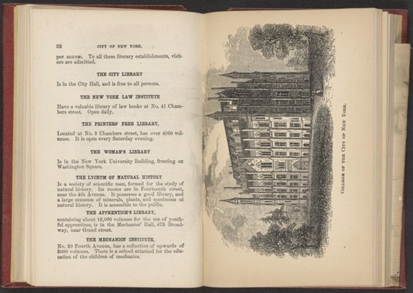 College of the city of New York.