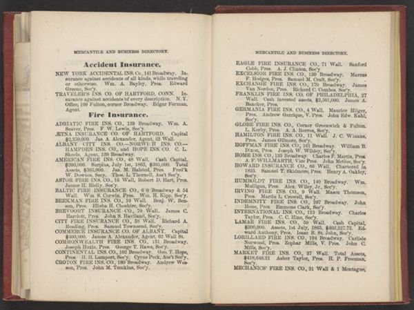 Mercantile and business directory.