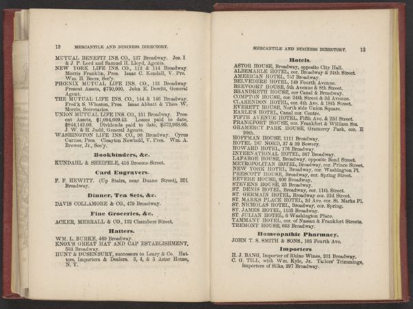 Mercantile and business directory.