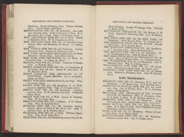 Mercantile and business directory.