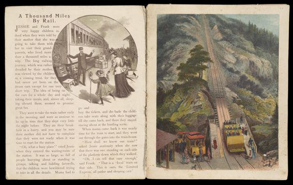 A Thousand Miles by Rail