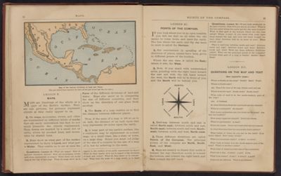 Maps / Points of the Compass