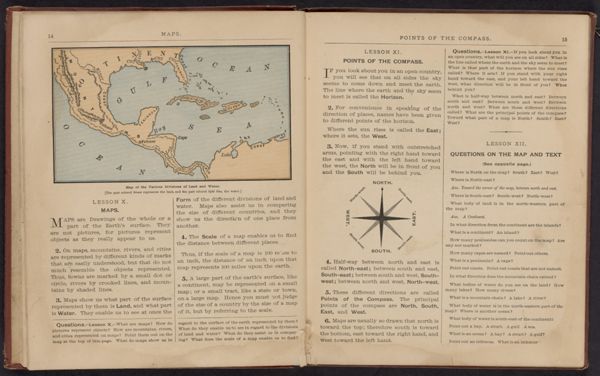 Maps / Points of the Compass