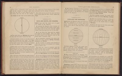 The Seasons / Parallels and Meridians