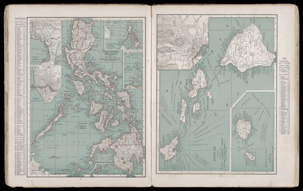 Philippine Islands / Hawaii