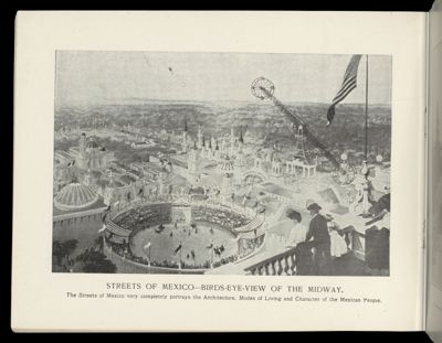 Streets of Mexico—Birds-Eye-View of the Midway.