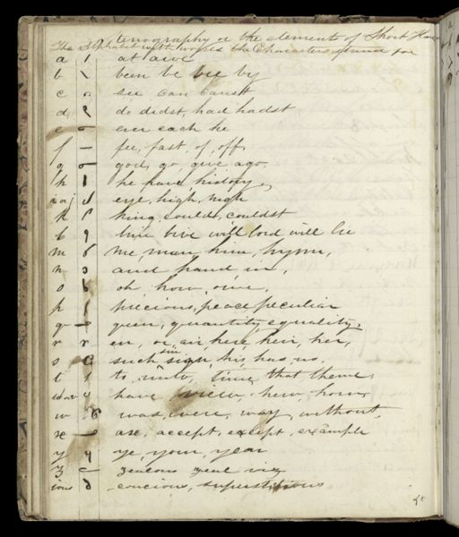 Stenography or the elements of short Hand