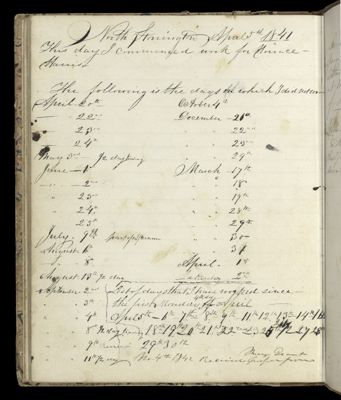 North Stonington April 5th 1841