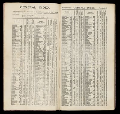 General Index. page 4