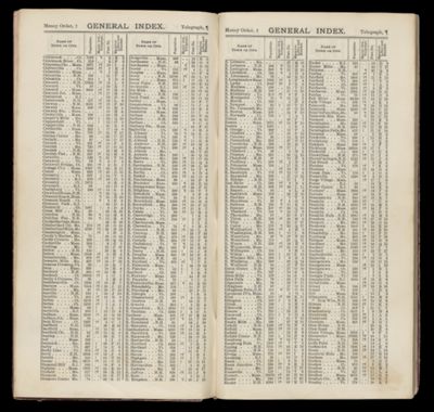 General Index. page 5