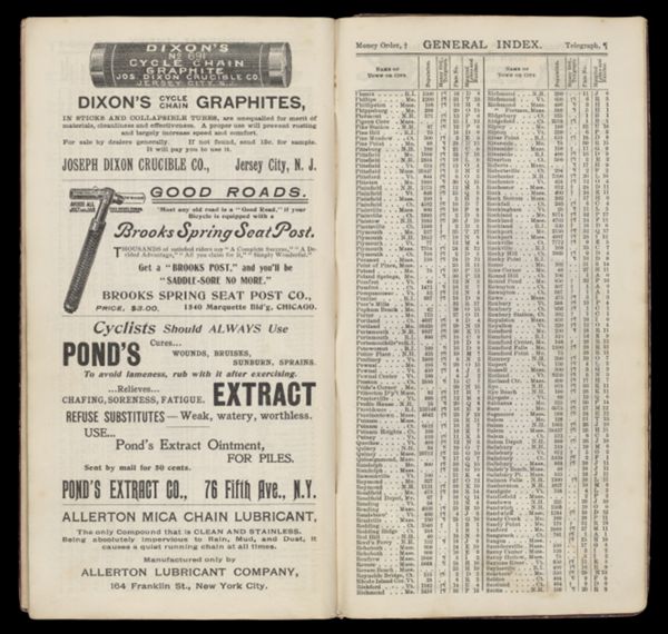 General Index. page 76