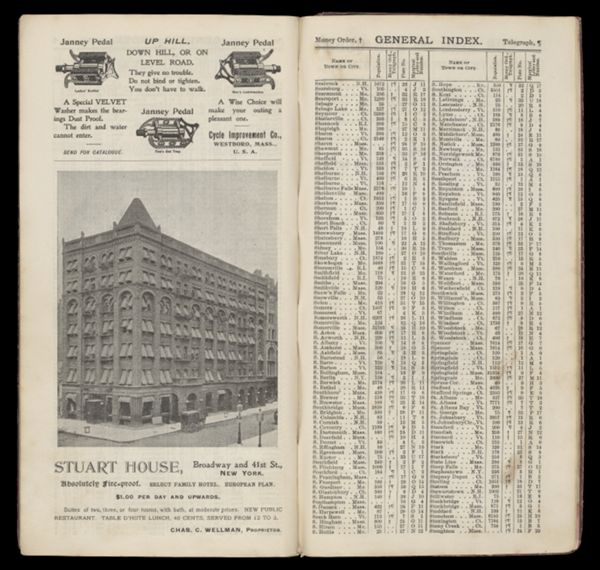 General Index. page 77