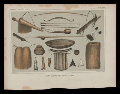 Indian Designs and Manufacturers