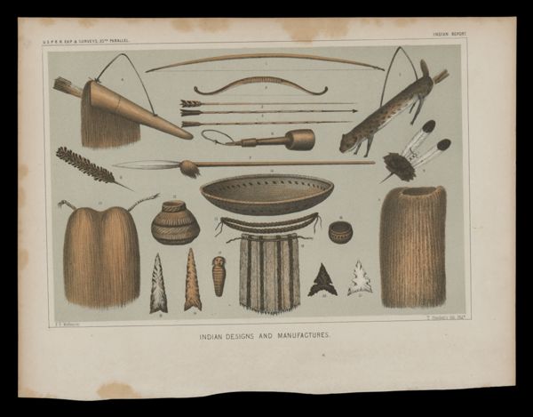 Indian Designs and Manufacturers