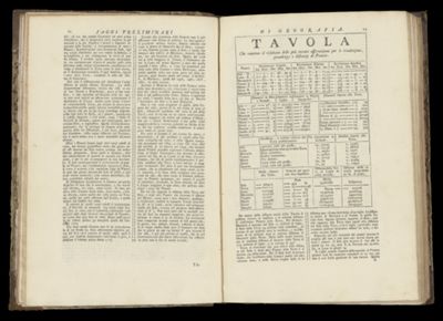 Di geografia Tavola [...]