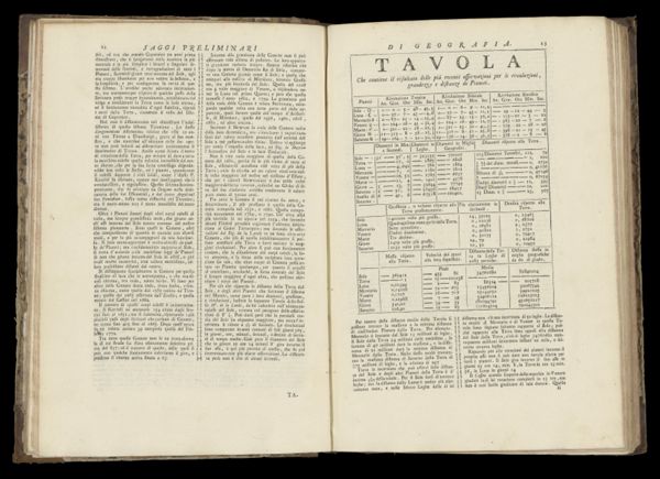 Di geografia Tavola [...]
