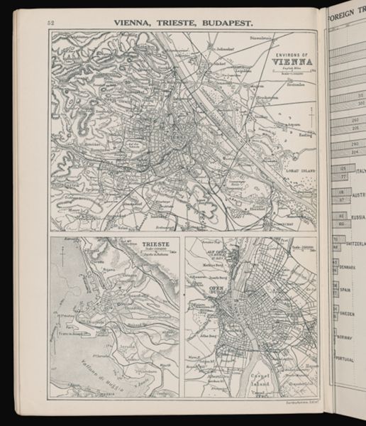 Liege and its forts