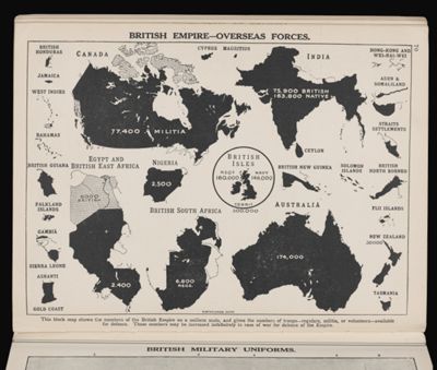British Empire overseas forces
