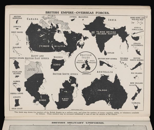 British Empire overseas forces